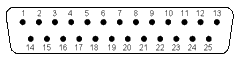 25-poliger SUB-D-Stecker