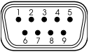 9-poliger SUB-D-Stecker