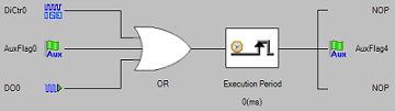 adam-6052 gcl OR rule