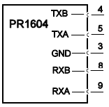 Philips PR 1604 RS422/RS485 Modul