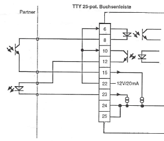 Pilz RS-232 / TTY Pegelwandler aktiv