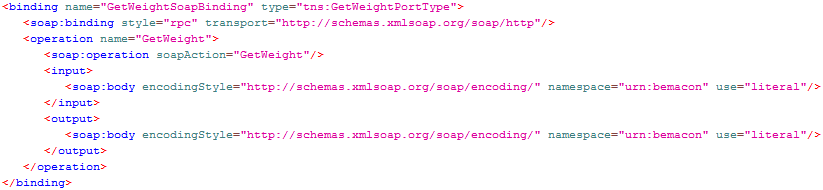 WSDL SOAP Binding