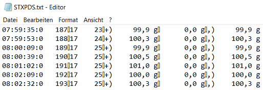 Datei Waagen Messwerte speichern